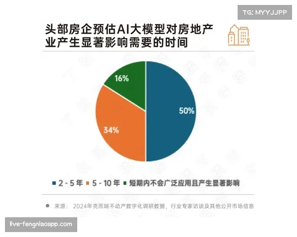 CBA联赛报告：2025-26赛季商业收入再创新高，版权分销模式转型成关键驱动力